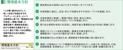 環境基本方針
