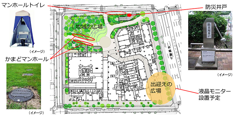 施設利用者・地域に配慮した防災性の向上及び帰宅困難者対策