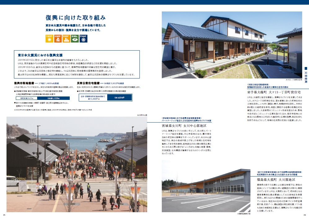 復興に向けた取り組み/東日本大震災における復興支援（PDFファイルです。別ウィンドウで開きます。）(別ウィンドウで開きます)