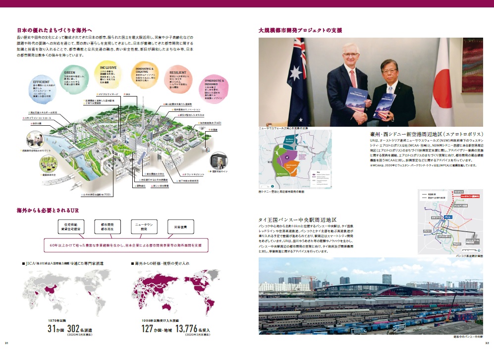 海外展開支援/日本の鈴れたまちづくりを海外へ/海外からも必要とされるUR/大規模都市開発プロジェクトの支援（PDFファイルです。別ウィンドウで開きます。）(別ウィンドウで開きます)