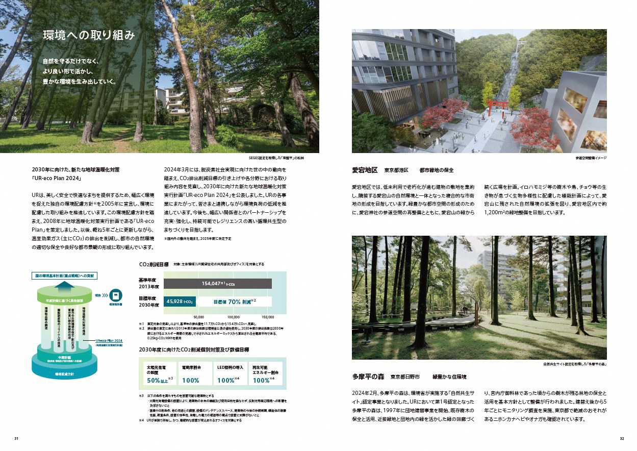 環境への取り組み/愛宕地区、多摩平の森（PDFファイルです）(別ウィンドウで開きます)