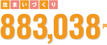 住まいづくり 883,038戸