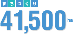 まちづくり 41,500ha