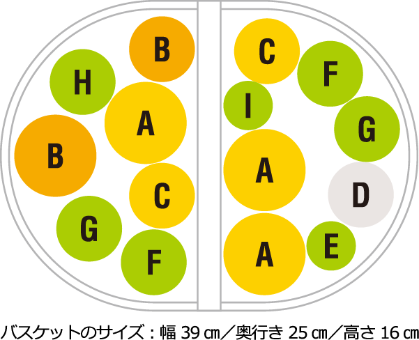 バケットのサイズ：直径39㎝、奥行き25㎝、高さ16cm