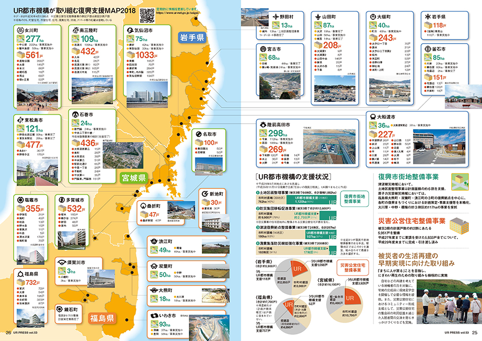 復興支援 MAP2018