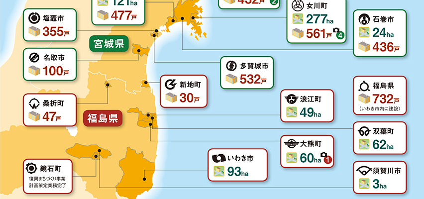 ＵＲが取り組む東日本大震災の復興支援の写真