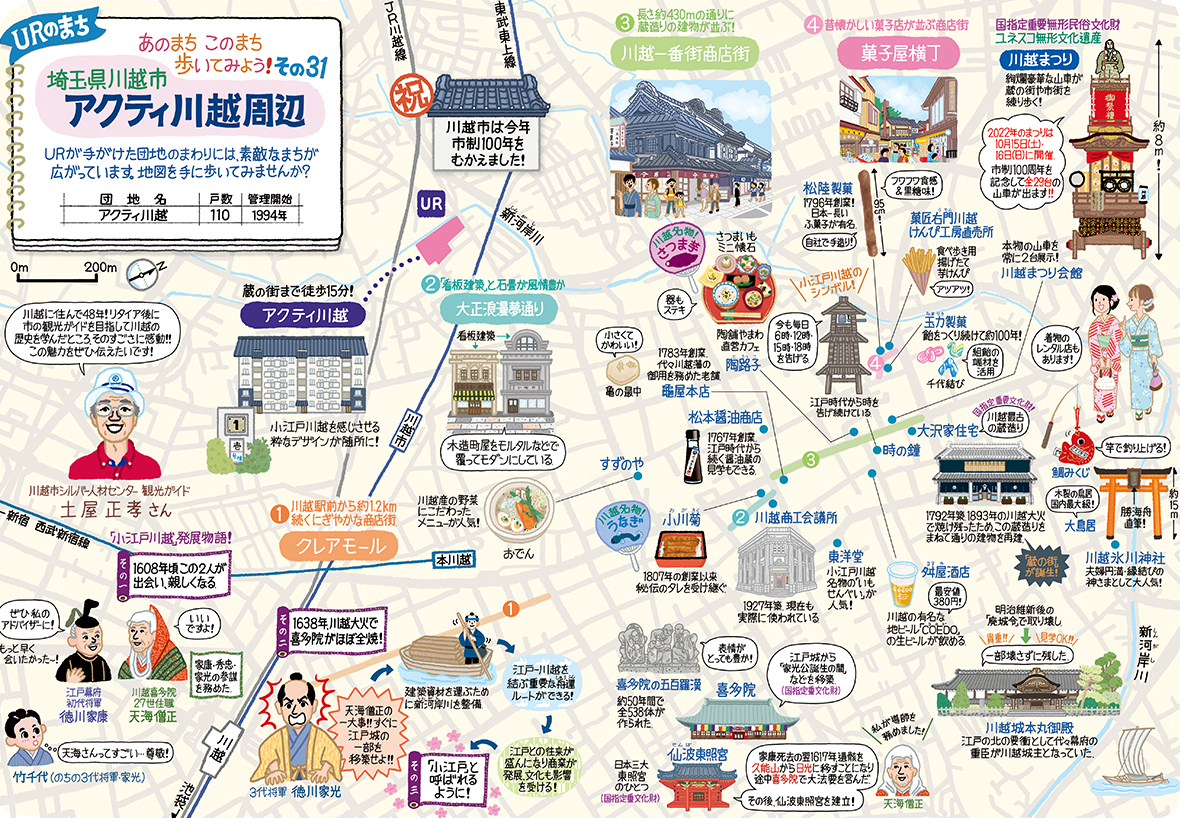 アクティ川越周辺(埼玉県川越市)の地図