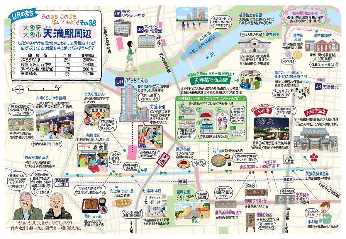 天満駅周辺のイラストマップ
