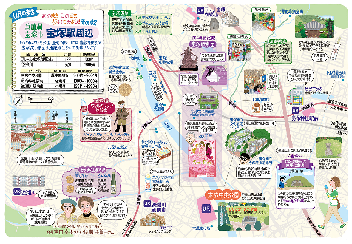 宝塚駅周辺のイラストマップ