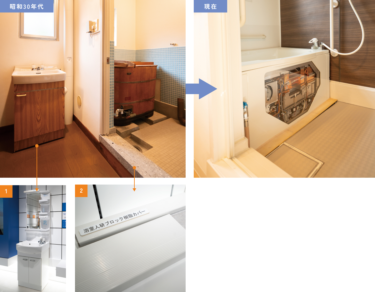 昭和30年代の浴室と洗面台の写真と現代の改良された浴室と洗面台の写真