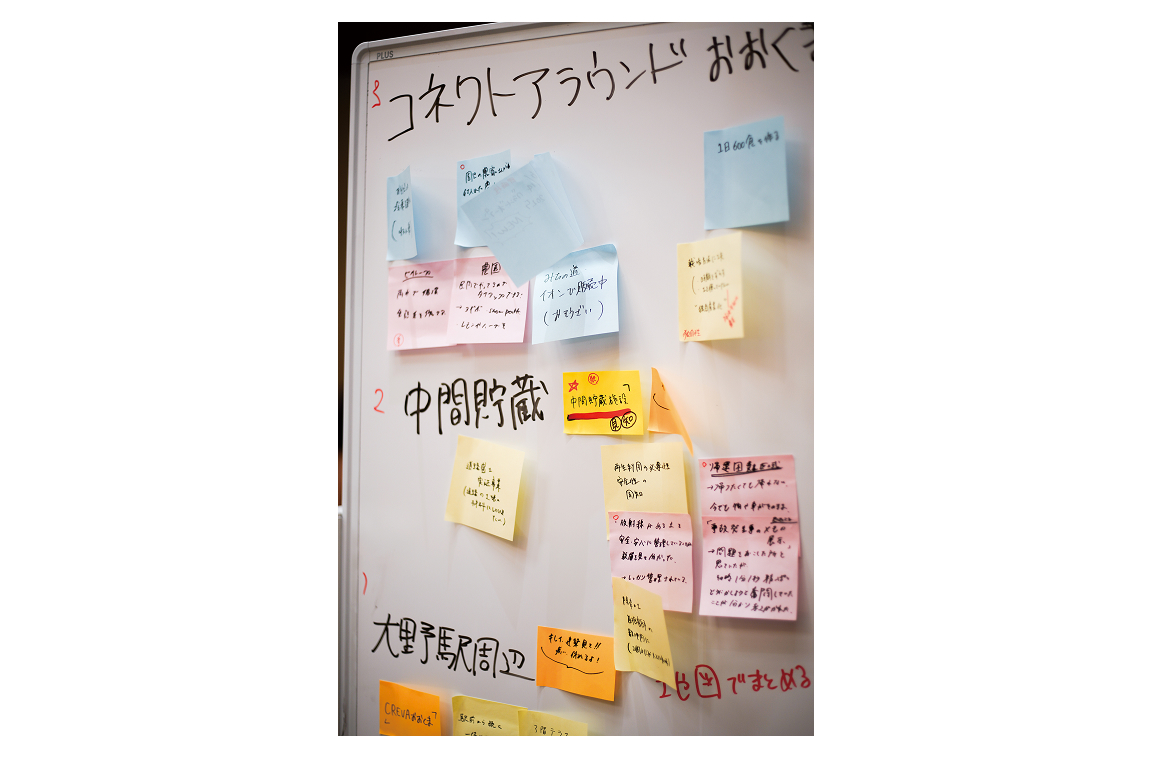 付箋で情報をまとめている写真