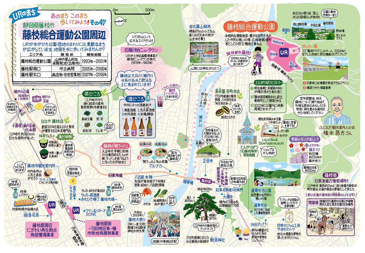 藤枝総合運動公園周辺のイラストマップ
