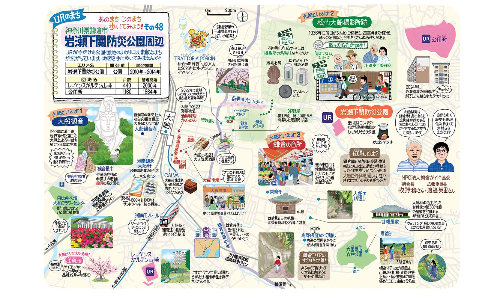 岩瀬下関防災公園周辺のイラストマップ