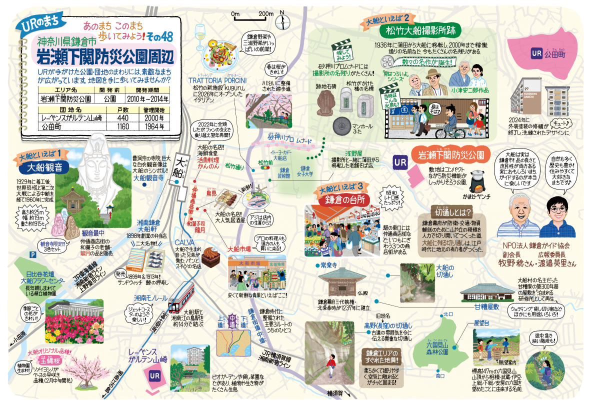 岩瀬下関防災公園周辺のイラストマップ