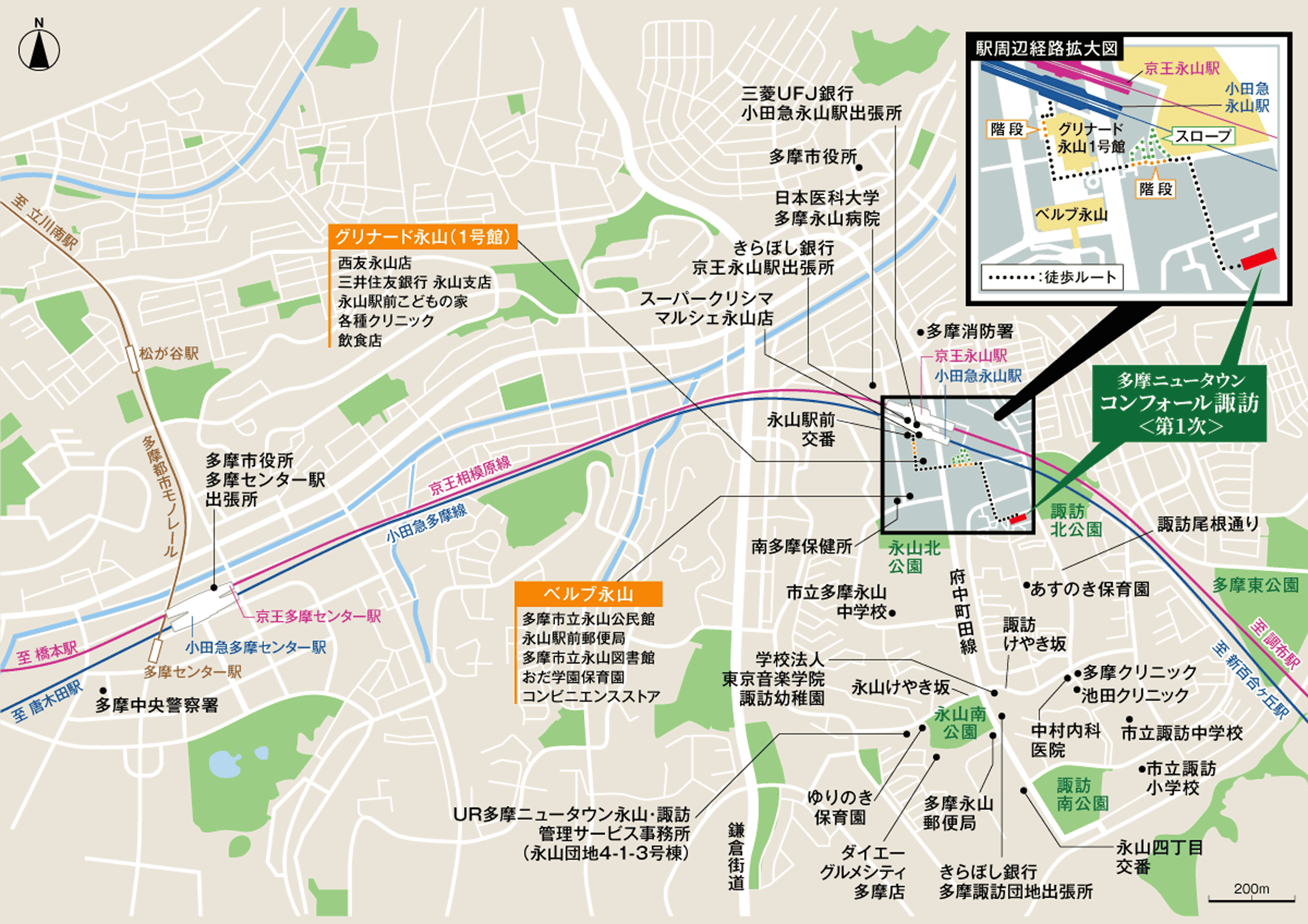多摩ニュータウン コンフォール諏訪＜第1次募集＞の周辺案内図。最寄り駅は「京王永山」駅、「小田急永山」駅 。物件から駅までは徒歩8分。自然豊かでありながら、日常生活に便利なスーパーやドラッグストアなども近く、図書館や児童館もあり利便性は抜群です。近隣の駅にはアウトレットモールやレジャー、スポーツ施設もあり日常生活から休日まで楽しめるエリアです。