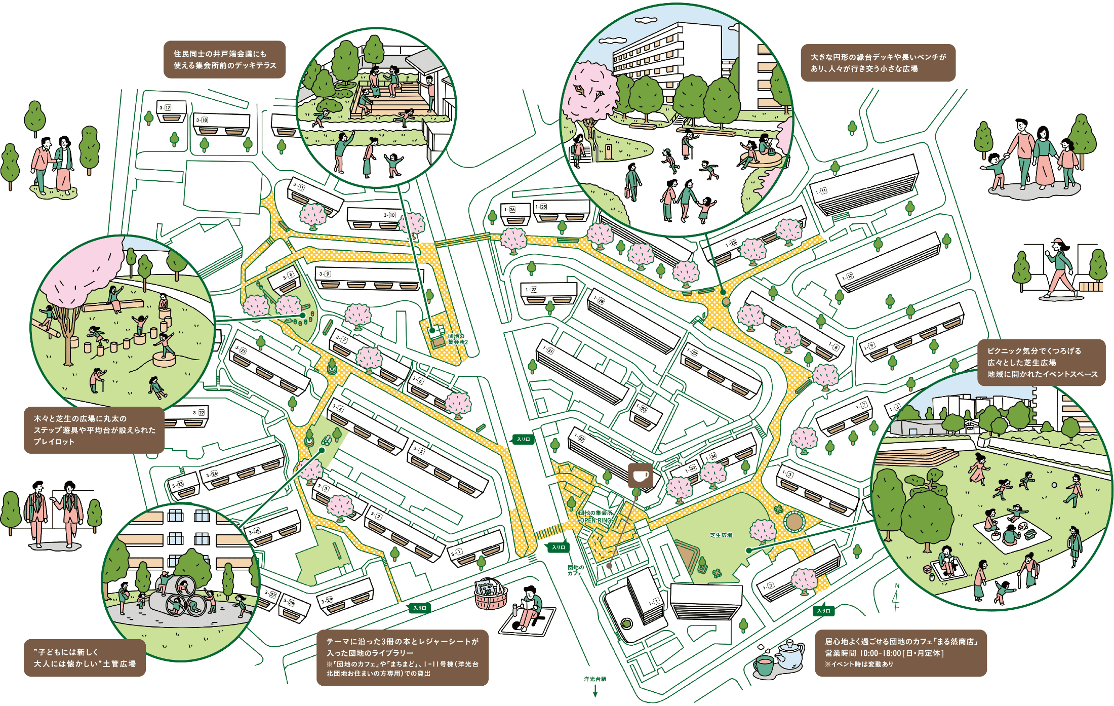洋光台北団地の「団地の散歩道」を紹介するイラストマップ。芝生広場、団地の集会所、団地の散歩道、団地のCAFEとSTUDIOなど、周辺の特徴スポットをイラストで紹介しています。