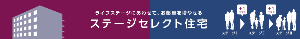 ライフステージにあわせて、お部屋を増やせる ステージセレクト住宅 ステージⅠ +1 Room ステージⅡ +1 Room  ステージⅢ