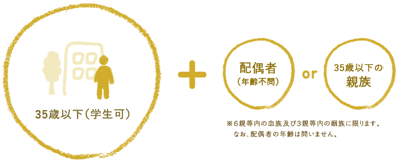 35歳以下(学生可)＋配偶者(年齢不問)or35歳以下の親族※ ※6親等内の血族及び3親等内の姻族に限ります。なお、配偶者の年齢は問いません。