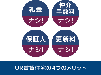 礼金ナシ！ 仲介手数料ナシ！ 保証人ナシ！ 更新料ナシ！ UR賃貸住宅の4つのメリット