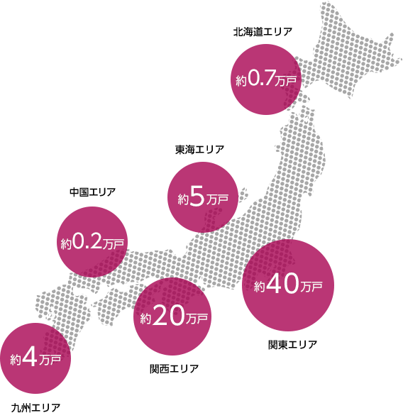 社宅向けUR賃貸住宅 エリア分布