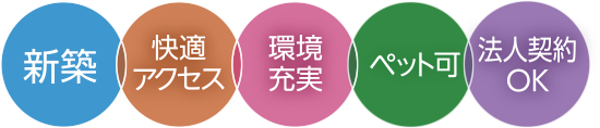 新築・快適アクセス・環境充実・ペット可・法人契約OK