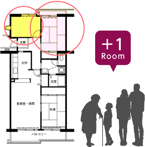 3LDK・78m² 夫婦2人+子ども1人+祖母