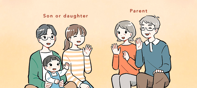 Son or daughter and Parent