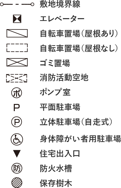 敷地境界線、エレベーター、自転車置場（屋根あり）、自転車置場（屋根なし）、ゴミ置場、消防活動空地、ポンプ室、平面駐車場、立体駐車場（自走式）、身体障がい者用駐車場、住宅出入口、防火水槽、保存樹木の凡例です。