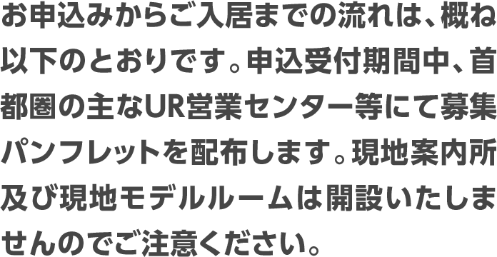 UR賃貸住宅のお申込みからご入居までの流れは、概ね以下の通りです。申込受付期間中、首都圏の主なUR営業センター等にて募集パンフレットを配布します。現地案内所及び現地モデルルームは開設いたしませんのでご注意ください。