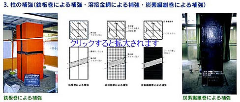 3.柱の補強(鉄板巻による補強・溶接金網による補強・炭素繊維巻による補強)