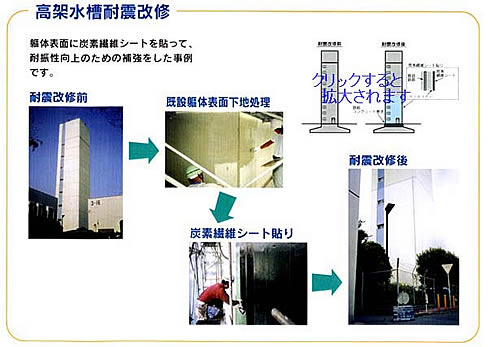 高架水槽耐震改修