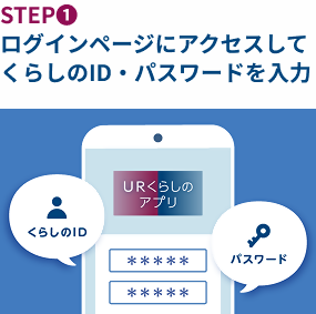 ステップ１ ログインページにアクセスしてくらしのIDとパスワードを入力
