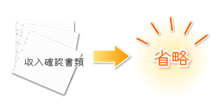 ご入居時の収入確認書類の省略も可能!!