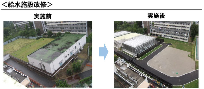 給水施設改修事例