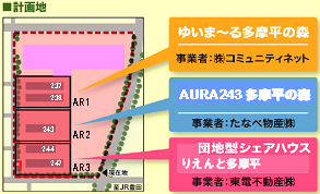 計画地