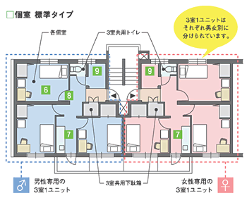 個室 標準タイプ