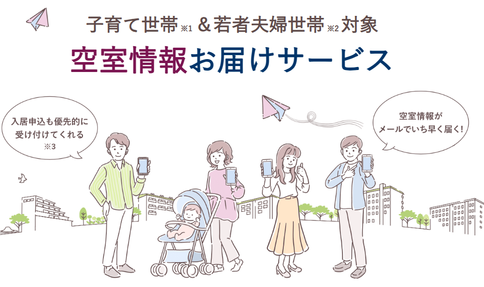 子育て世帯と若年夫婦世帯を対象に、空室情報をメールで早く受け取れる『空室情報お届けサービス』を紹介するイラストで、優先案内や申込のメリットを示しています。(別ウィンドウで開きます)