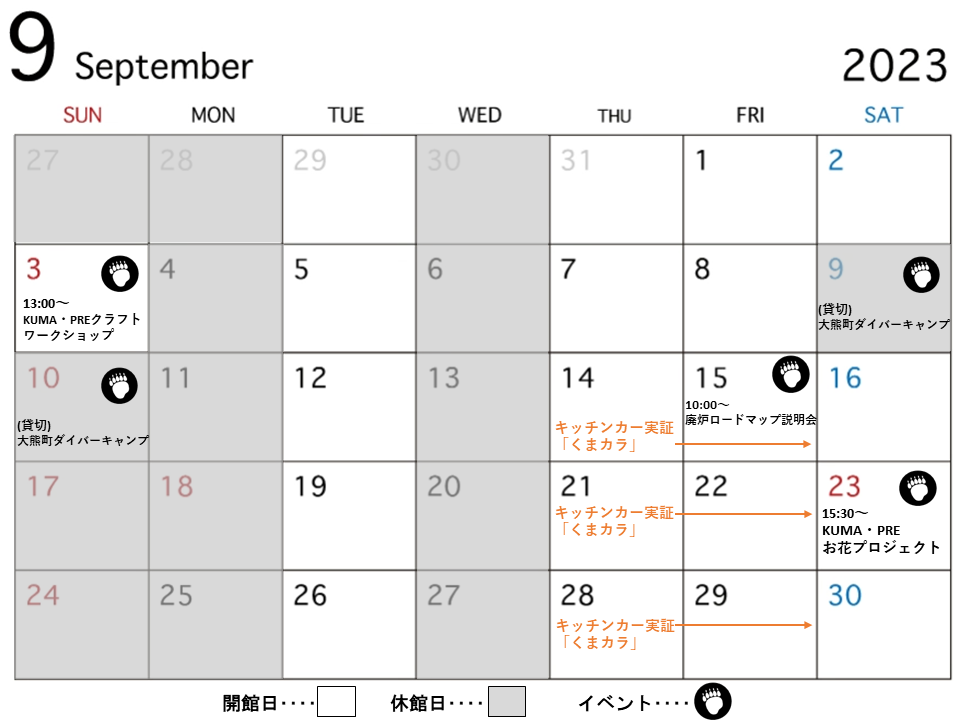 2023年9月カレンダー:9月3日13時からKUMA・PREクラフトワークショップ、9月9日から9月10日まで貸切利用で大熊町ダイバーキャンプ、9月15日10時から廃炉ロードマップ説明会、9月23日15時30分からKUMA・PREお花プロジェクト、9月14日、9月15日、9月21日、9月22日、9月28日、9月29日キッチンカー実証活動イベントくまカラ、開催日を除く毎週日曜日・月曜日・水曜日が休館日、残る日付が開館日です。