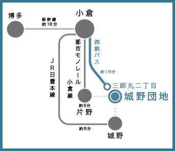 博多、小倉から城野団地まで交通地図