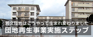 団地再生事業実施ステップ