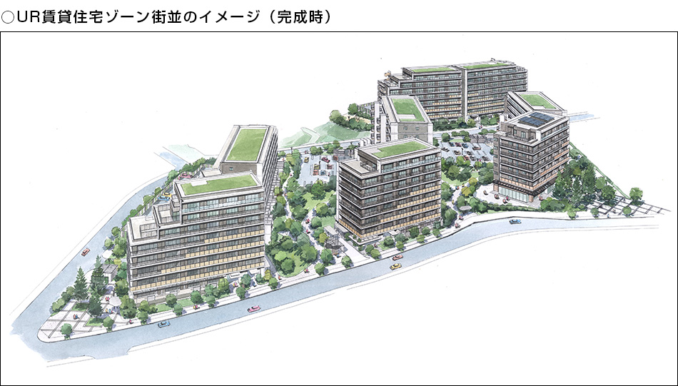 UR賃貸住宅ゾーン街並のイメージ（完成時）