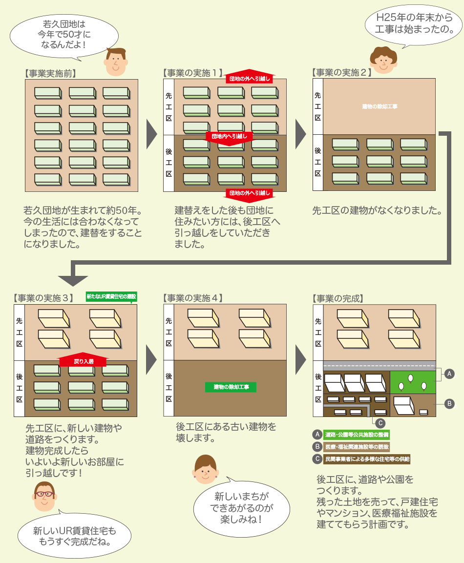 イメージ図