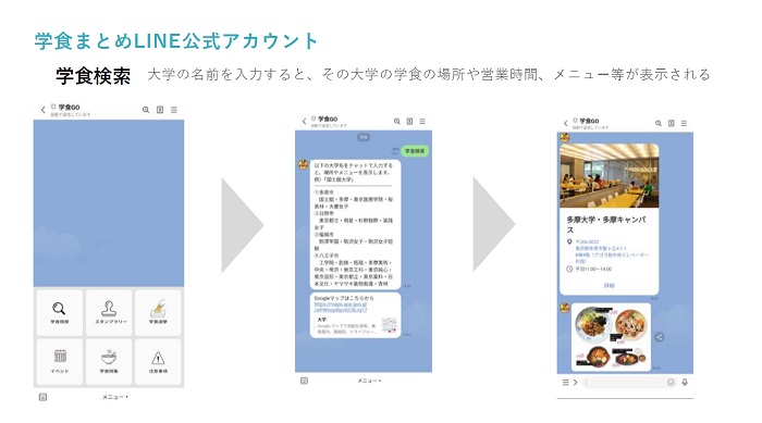 学食まとめLINE公式アカウント(別ウィンドウで開きます)