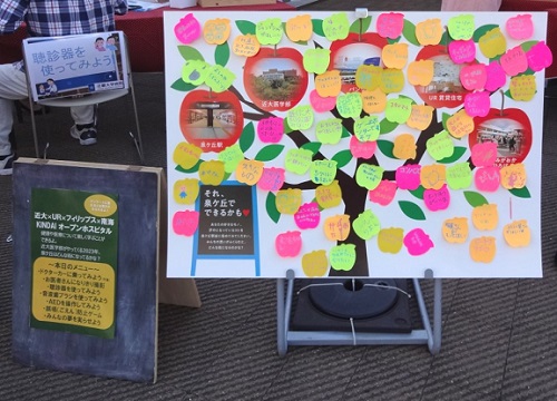 「泉ヶ丘駅周辺に欲しいもの」を書いたリンゴ型の付箋がたくさんパネルに貼られている写真