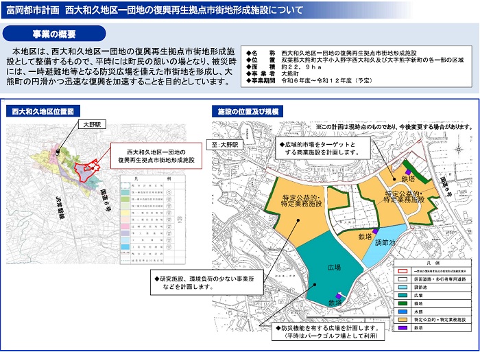 富岡利計画 西大和久地区一団地の復興再生拠点市街地形成施設について