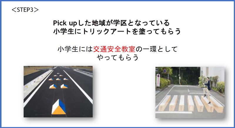 小学生に交通安全教室の一環としてトリックアートを塗ってもらう　(別ウィンドウで開きます)