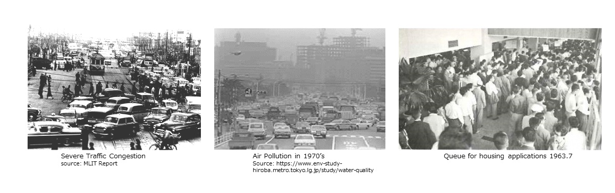 Urban issues