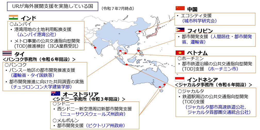 URが海外展開支援を実施している国（令和７年7月時点）　インド　ムンバイ　港湾用地の土地利用転換支援 （ムンバイ港湾公社） メトロ事業の公共交通指向型開発(TOD)推進検討（JICA業務受託）　タイ　バンコク事務所（令和６年開設）　バンコク　バンスー地区の都市開発推進支援（運輸省・タイ国鉄等） 都市開発推進に向けた共同調査の実施（チュラロンコン大学建築学部）　オーストラリア　シドニー事務所（令和３年開設）　シドニー 西シドニー新空港周辺新都市開発支援 　（ニューサウスウェールズ州政府） メルボルン 都市開発支援（ビクトリア州政府）　中国　 エコシティ支援（城市科学研究会）　フィリピン　都市開発支援（人間居住・都市開発省、運輸省）　ベトナム　ホーチミン 都市鉄道沿線の公共交通指向型開発(TOD)支援 （ホーチミン市）　インドネシア　ジャカルタ事務所（令和６年開設）　ジャカルタ 鉄道駅周辺の公共交通指向型開発(TOD)支援（ジャカルタ都市高速鉄道公社、ジャカルタ首都圏交通統合公社）
