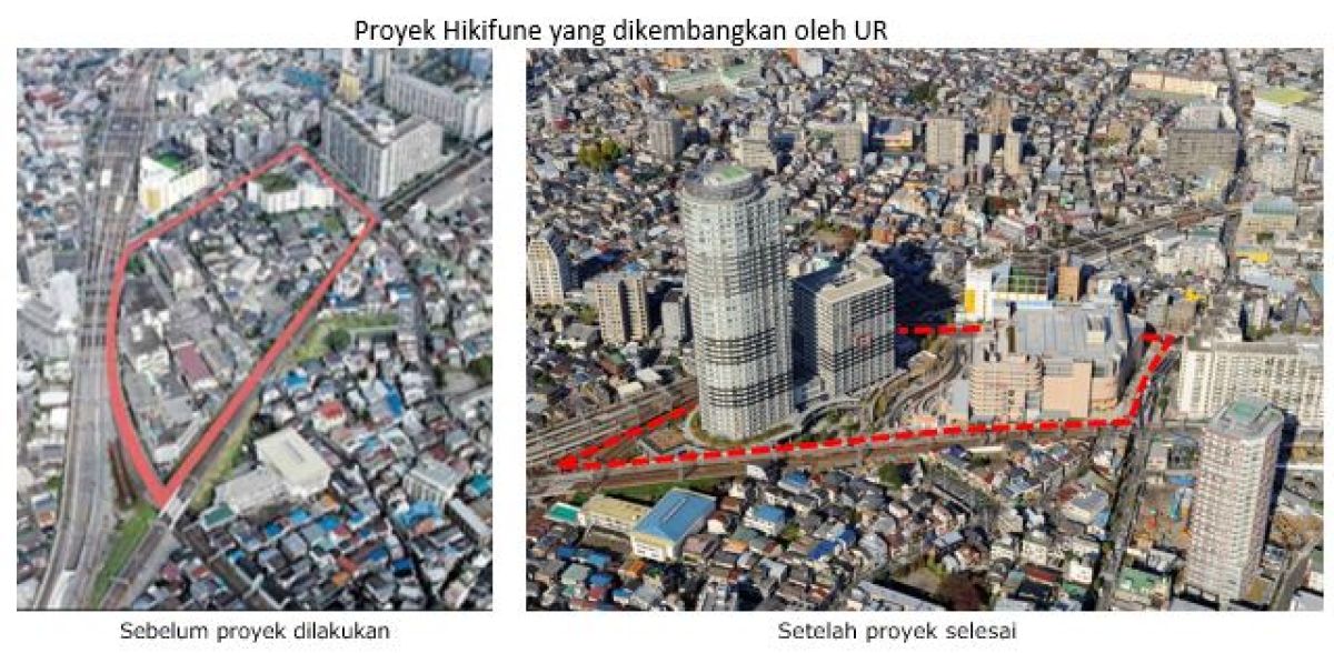 Before and after photos of an urban renewal program