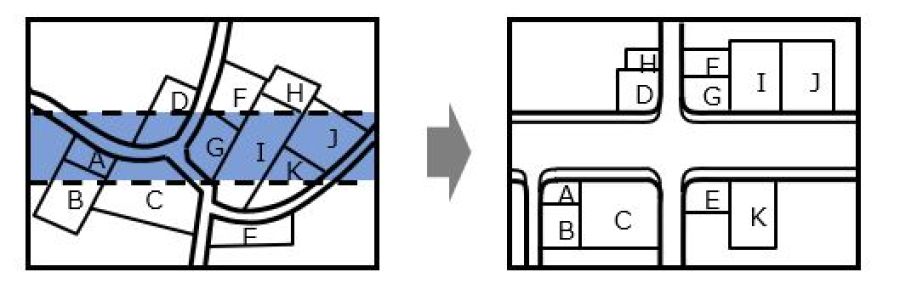 An image describing property acquisition